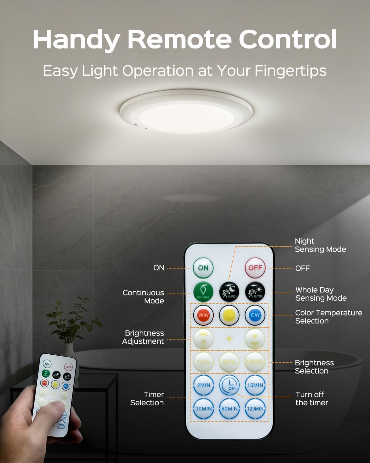 🎁Limited Drop 50% Off Now - Rechargeable Motion Sensor Ceiling Light with Remote