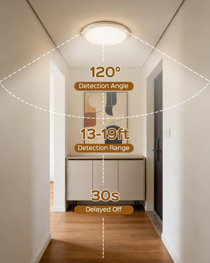🎁Limited Drop 50% Off Now - Rechargeable Motion Sensor Ceiling Light with Remote