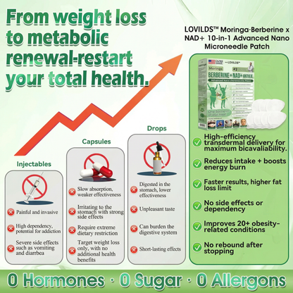 LOVILDS™ Moringa · Berberine × NAD+ 𝟏𝟎-𝐢𝐧-𝟏 𝐀𝐝𝐯𝐚𝐧𝐜𝐞𝐝 𝐍𝐚𝐧𝐨 𝐌𝐢𝐜𝐫𝐨𝐧𝐞𝐞𝐝𝐥𝐞 𝐏𝐚𝐭𝐜𝐡 — 𝐎𝐧𝐜𝐞 𝐃𝐚𝐢𝐥𝐲, 𝐕𝐢𝐬𝐢𝐛𝐥𝐞 𝐑𝐞𝐬𝐮𝐥𝐭𝐬 𝐢𝐧 𝟕 𝐃𝐚𝐲𝐬