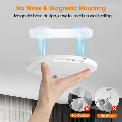 🎁Limited Drop 50% Off Now - Rechargeable Motion Sensor Ceiling Light with Remote
