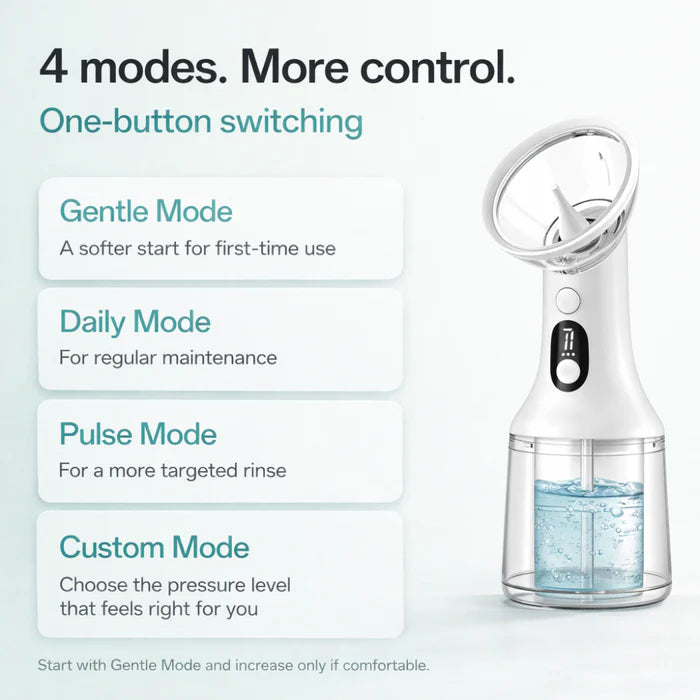WAXY™ Electric Ear Cleaning Irrigator