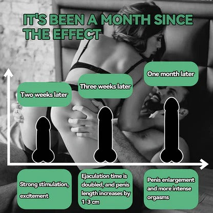 🌍 Prime Vitality Essence Oil 🌿  10% OFF Today | Natural African Power Blend 💥1